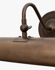 Gallery Picture Sconce