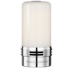 4″ 250 Lumen R45 Rechargeable Module