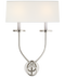 Symmetric Twist Double Sconce