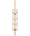 Declaración de enlace de Sconce