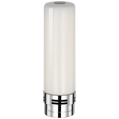 5.5″ 250 Lumen R41 Rechargeable Module